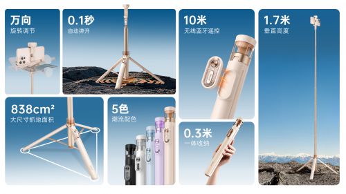 “落地开”自拍杆新纪元！ 重新定义影像自由爱游戏app手机版SEAJIC施吉客开启(图6)